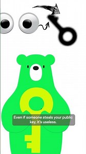 Switch to Passkeys with Kaspersky