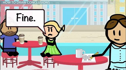 Drawing Conclusions | Definition & Examples