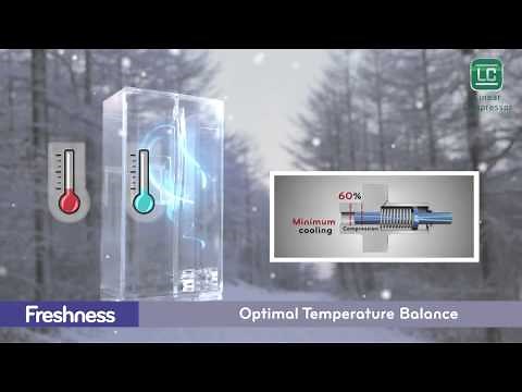 What is Linear Compressor?