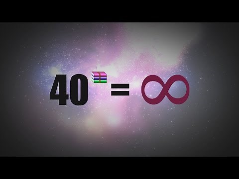 WinRAR And The Infinite 40-Day Trial