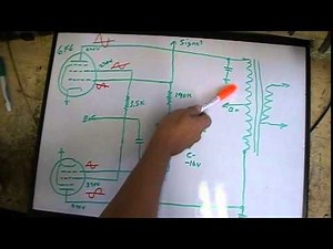 Screen grid phase inversion, Tube theory