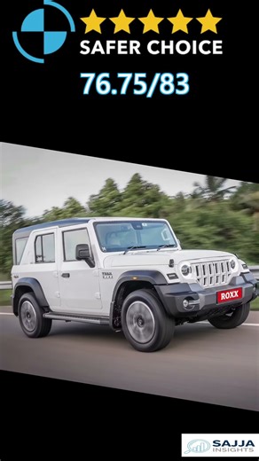 ✅ India’s Safest Cars 2025 | Top 10 Cars with 5-Star Global NCAP Rating