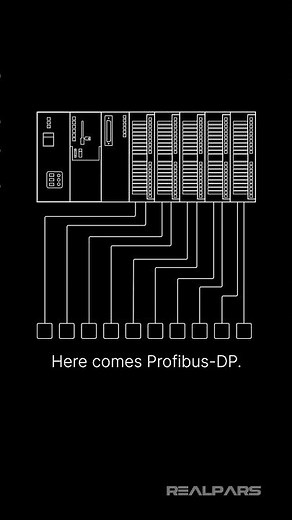 What is Profibus DP? #ProfibusDP #IndustrialNetworking