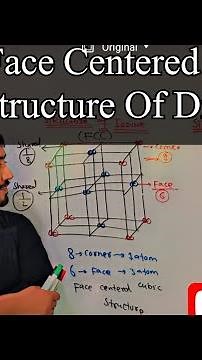 Trick to draw the Face Centered cubic Structure of Diamond || Open Structure of Diamond #Adnansultan