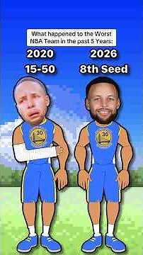 What happened to the Worst NBA Team in the past 5 years? #nba