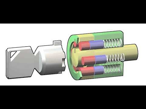 How a tubular lock works and how to pick