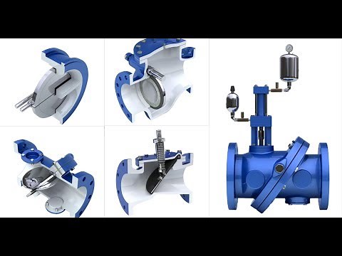 Types of Check Valves (Non Return Valve) NRV.