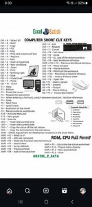 Full form of ROM and CPUWhat is the full form of ROM and CPU?... | Filo
