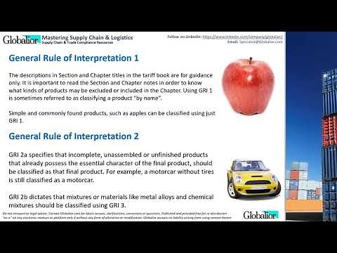 How to do HS Classification?