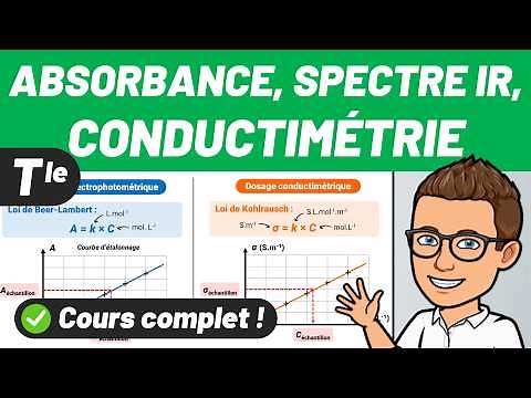 ABSORBANCE, CONDUCTIVITY, DOSAGE BY CALIBRATION ✅ Complete course 💪 Terminale spécialité