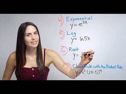 More Chain Rule (NancyPi)