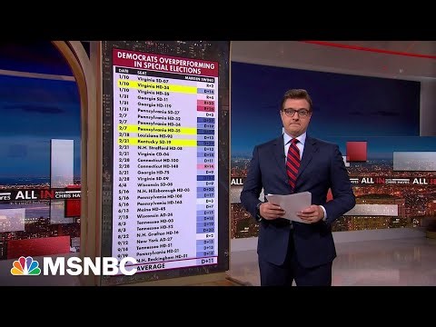 ‘It’s not polling, it’s real’: Dems overperform in 24 of 30 special elections so far in 2023