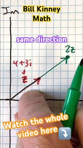 VISUALIZING z and 2z in the Complex Plane: as POINTS and as VECTORS!! | Scalar Multiplication in ℂ