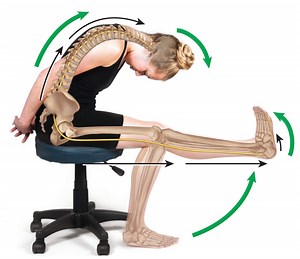 Low Back Pain - Slump Test and Nerve Flossing