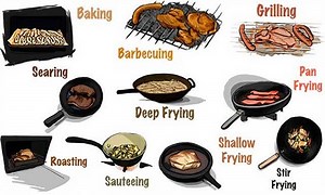 What are 3 types of cooking methods? [2025] | QAQooking.wiki
