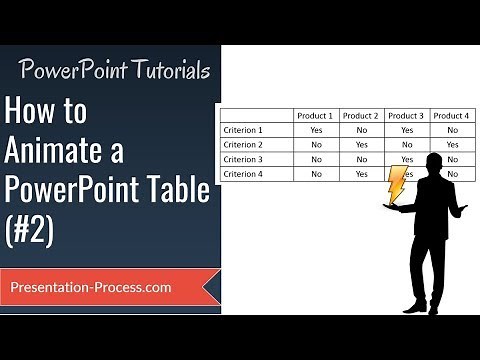 Animating a PowerPoint table (2) : Practical Animation Series