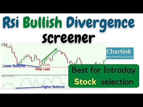 Chartink RSI Bullish Divergence screener | Rsi Divergence scan | Intraday-Chartink