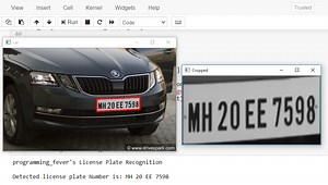 License Plate Recognition using OpenCV Python