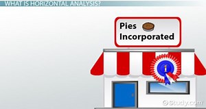 Horizontal Analysis | Overview, Formula & Examples