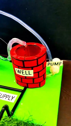 Working model of water cycle #rain #watercycle #model #working #reuse #recycle #viral #shorts #use