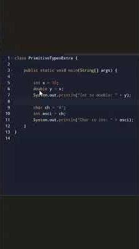 Java Basics: Primitive Data Types 🔥