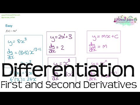 Differentiation-First and Second Derivatives | Revision for Further Maths GCSE, iGCSE, FSMQ Level 2