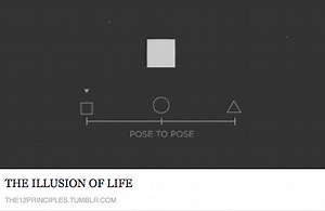 12 Principles of Animation, with a cube... | Adobe Education Exchange
