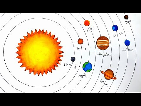 How to Draw Solar System for KIDS and Beginners || Very Easy