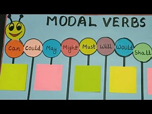 Modals in english grammar with examples/ modals project/english tlm/ tlm/ english grammar tlm/modals