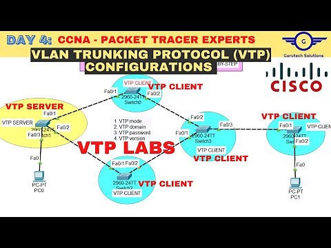 CCNA DAY 4: VTP VLAN Trunking Protocol Configuration Using Cisco Packet Tracer | FREE CCNA 200-301
