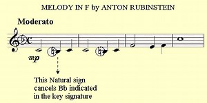 The Natural Sign in Music