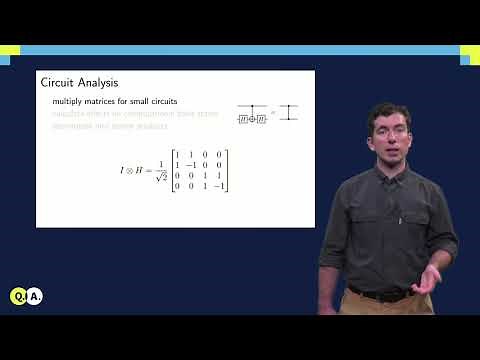 Quantum circuits | QuTech Academy