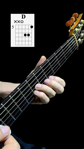 Beginner Guitar Lessons: Essential Teaching Techniques
