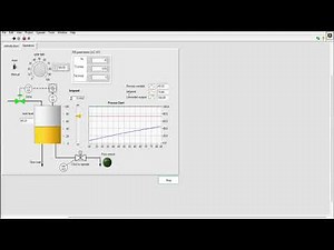 PID Based Tank Level controller