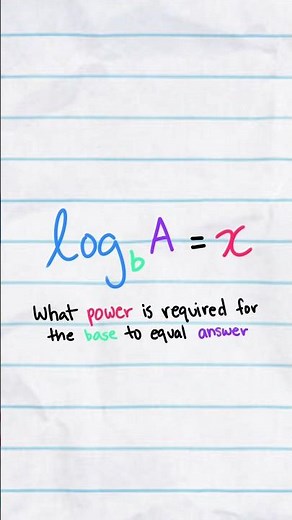 Logarithms explained in 45 seconds