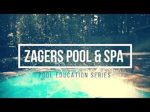 HOW TO INSTALL RETURN PLUGS