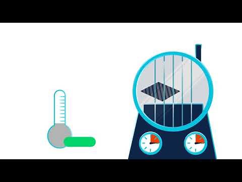 GE's super material: How the CMC process works