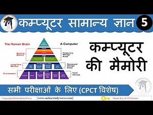 5- Memory of Computer- Primary Memory- RAM & ROM- Computer Basic Series in Hindi