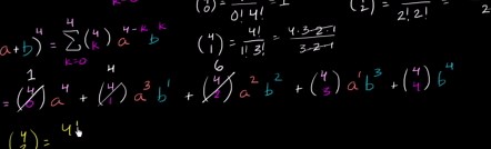 Intro to the Binomial Theorem