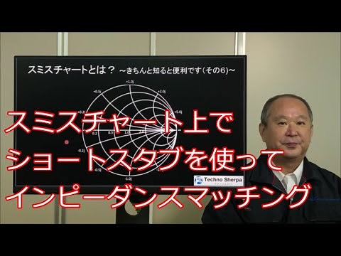 スミスチャートとは？～きちんと知ると便利です～（その6）｜テクノシェルパ｜WTI