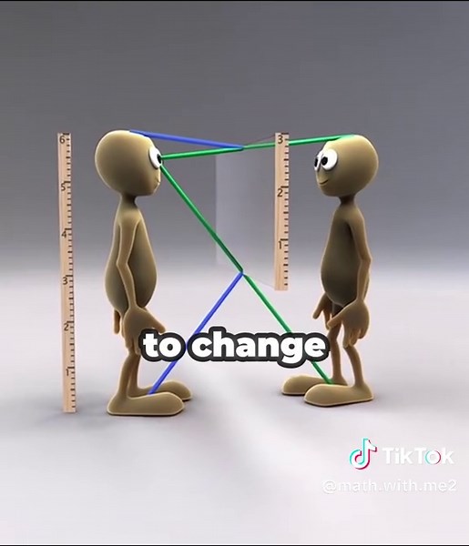 Understanding Geometry Through Mirror Reflections