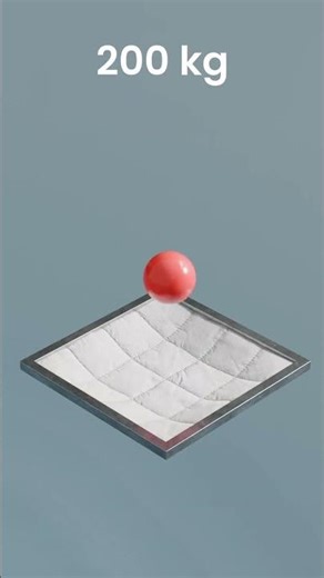 Ball on trampoline | 3D Simulation Hit follow to stay updated! #3d #shortsviral #3danimation #trend