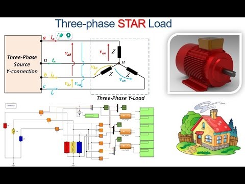 Three Phase Star (Y) Load Analysis with MATLAB/SIMULINK Example