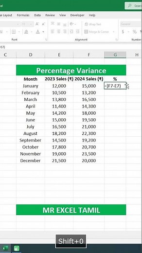 How to Calculate Percentage Variance in Excel (Step-by-Step)