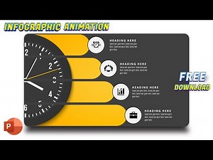 119.PowerPoint Animation Slide Tutorial | #tutorials, #office365 , #powerpointanimationtutorial