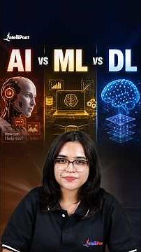 AI vs ML vs Deep Learning Explained in 60 Seconds 🤖 | AI, ML & DL #shorts