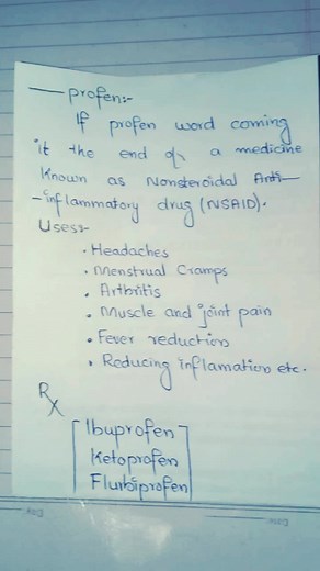 Understanding NSAIDs: Anti-Inflammatory Drugs Explained