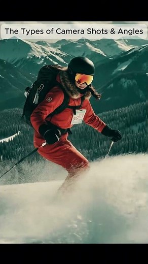 Types of Camera Shots & Angles Explained | Simple Guide for Beginners