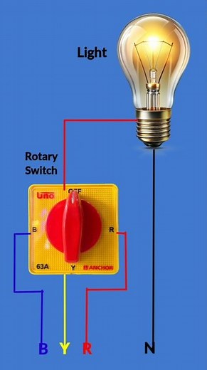 Rotary switch wiring diagram || #electrical