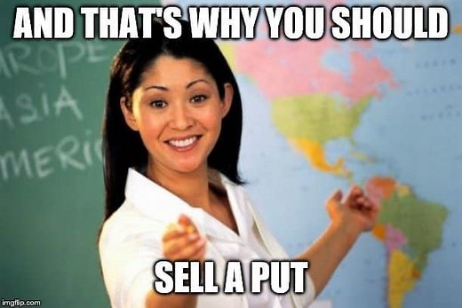 Sell a Put Option: What It Is and How to Trade Them